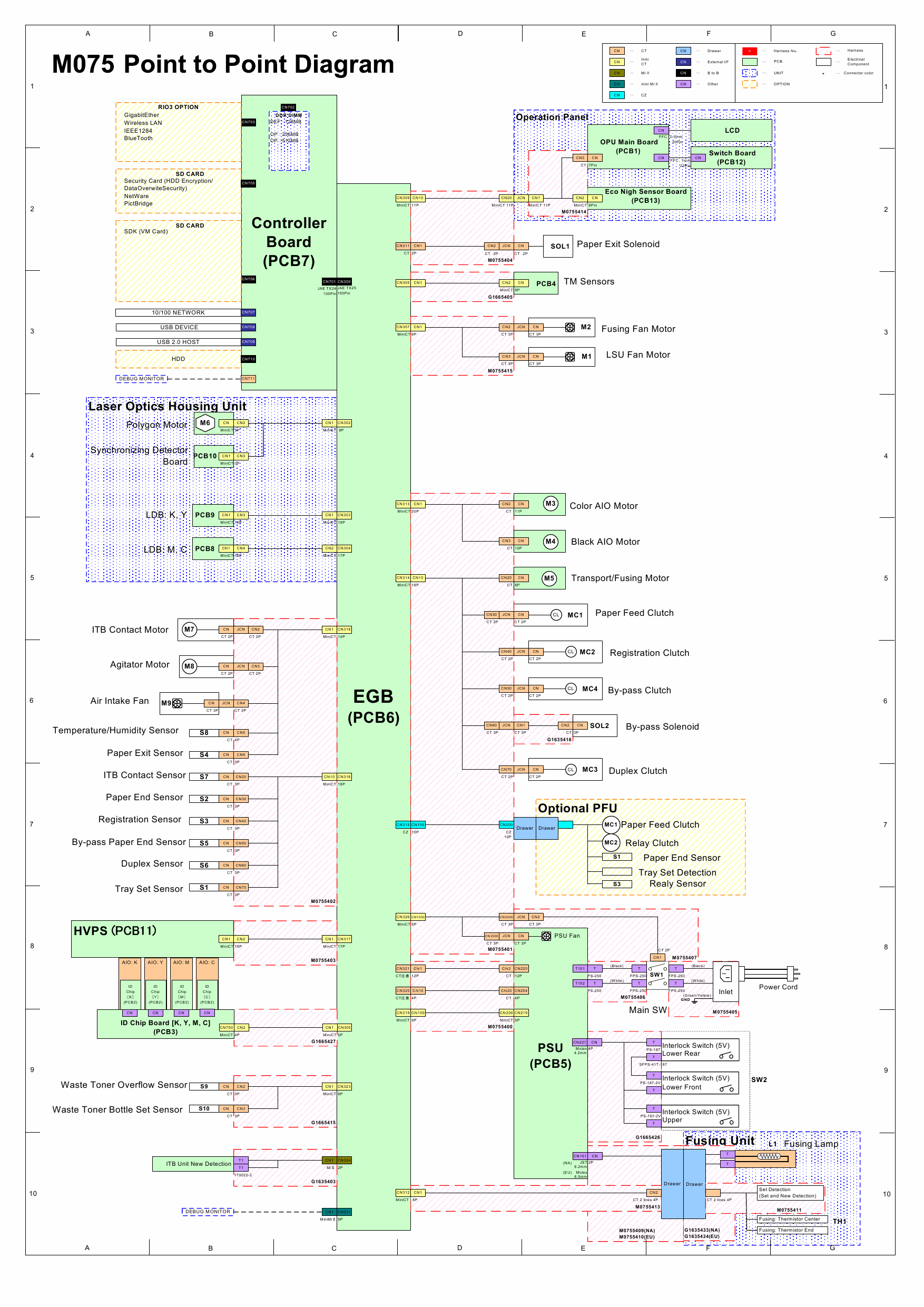 RICOH Aficio SP-C320DN M075 Circuit Diagram-1